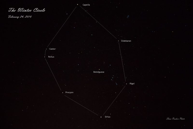 Photo of night sky with lines connecting stars of Winter Circle.
