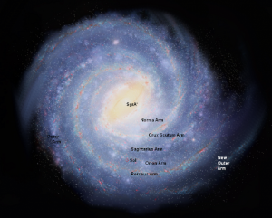 Hyper-runaway star fled Milky Way disk | Space | EarthSky