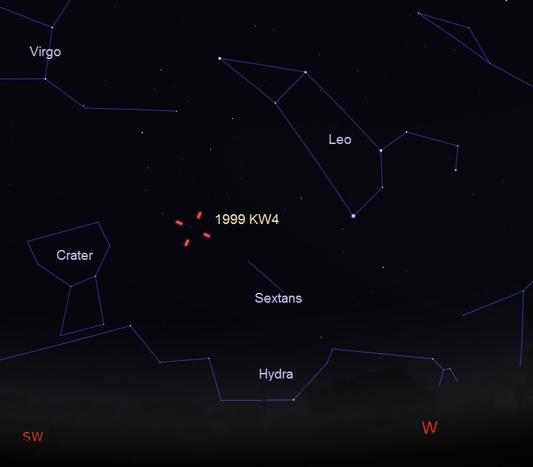 Asteroid location with constellations Leo, Hydra, Sextans and Crater.