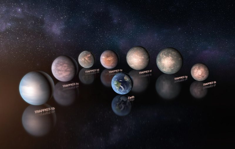 7 planets shown together with Earth for scale.