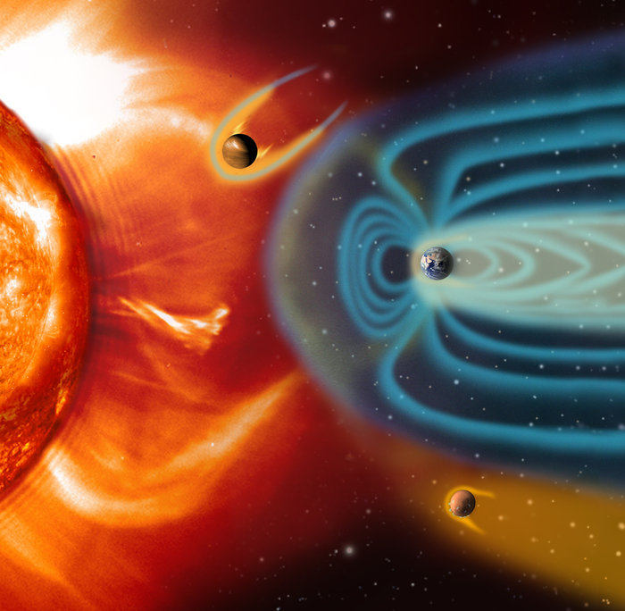 Very large blue Earth's magnetosphere with very small orange ones around Venus and Mars.