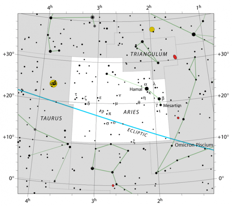 Sky chart of the constellation Aries.