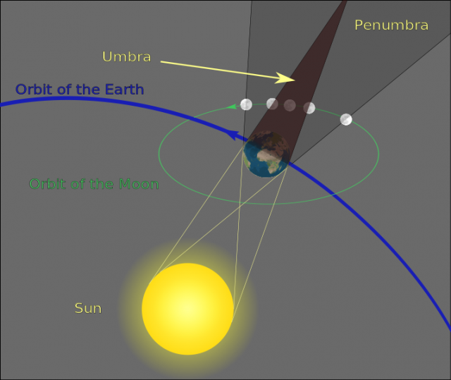 Partial lunar eclipse on July 16-17 | Sky Archive | EarthSky