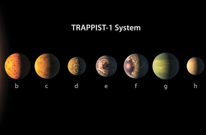 Line of 7 Earth-sized exoplanets b through h with different-looking surfaces showing relative sizes.