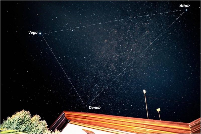 Annotated photo of bright Summer Triangle stars above the roofline of a house.
