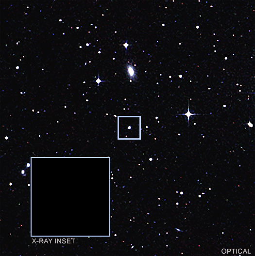 Star field with inset showing repeatedly appearing and disappearing orange blob.