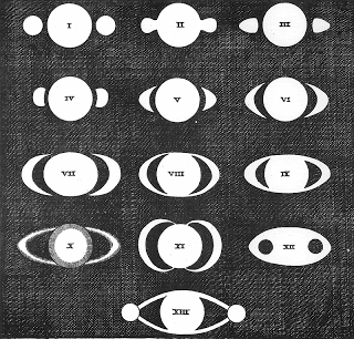 Thirteen arly drawings of Saturn with its rings in white on black, from the 1600s.
