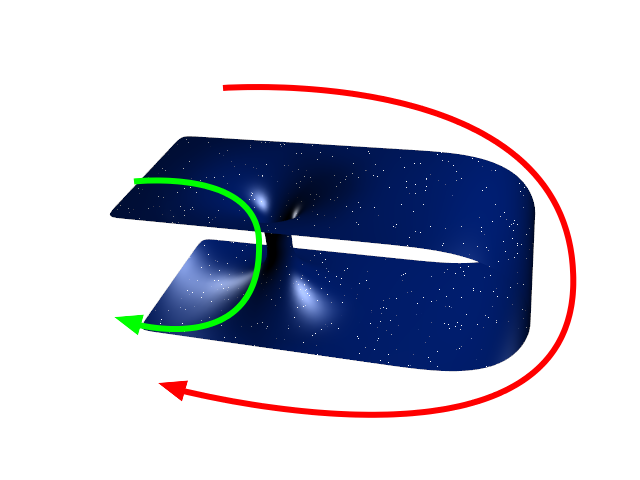 Dark blue surface with stars bent into a U shape with a tube connecting the sides.