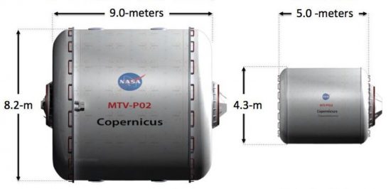 Two cylindrical crew modules, one much larger and one smaller.