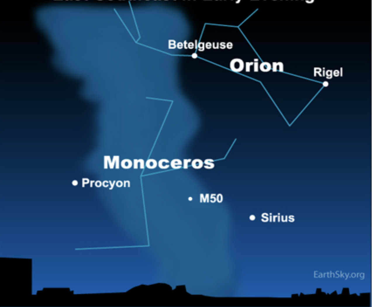 Chart showing constellation Monoceros the Unicorn, near Orion and Sirius.