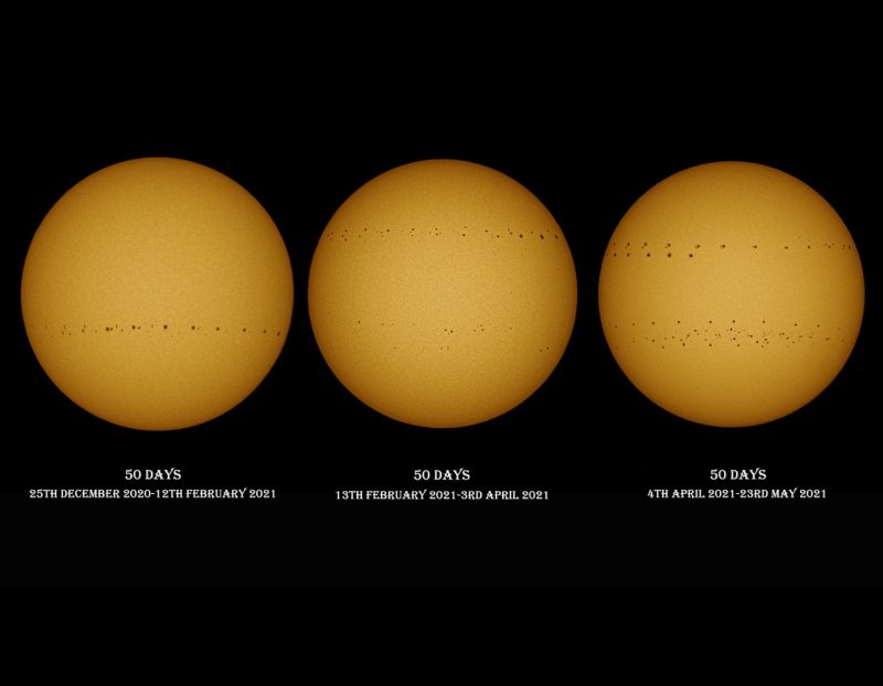 Three images of the sun, showing an increasing number of sunspots on each image.