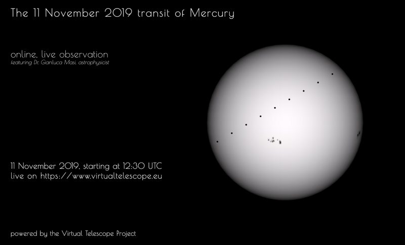 Poster with wording and light gray sun with dots in a line across it and sunspots.