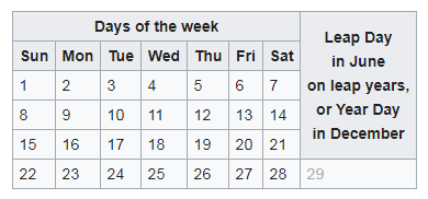 1-month calendar of 28-day month.