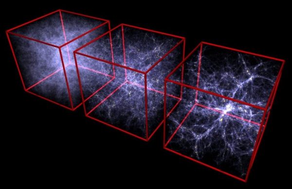 3 boxes with different configurations of galaxies and voids, evenly distributed in the first box and very clumpy in third.