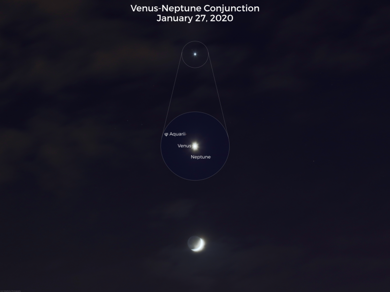 Brightly glowing crescent, bright Venus and faint star and much fainter Neptune.