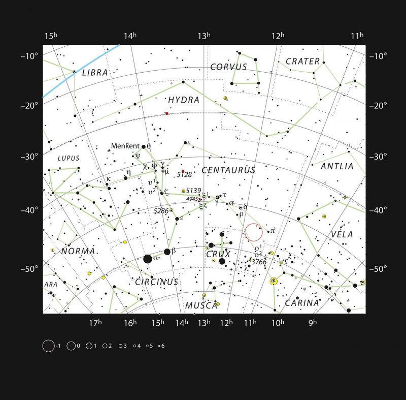 Star chart: curved grid with many black dots and colored lines.