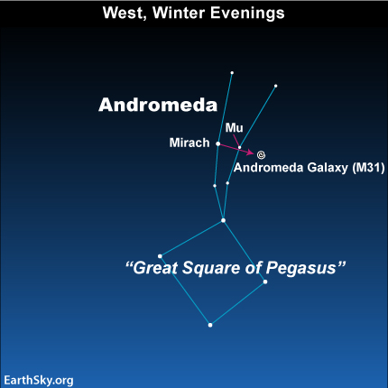 Star chart: Great Square of Pegasus and Andromeda with Andromeda Galaxy.