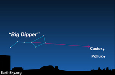 A star map showing Gemini and the Big Dipper.