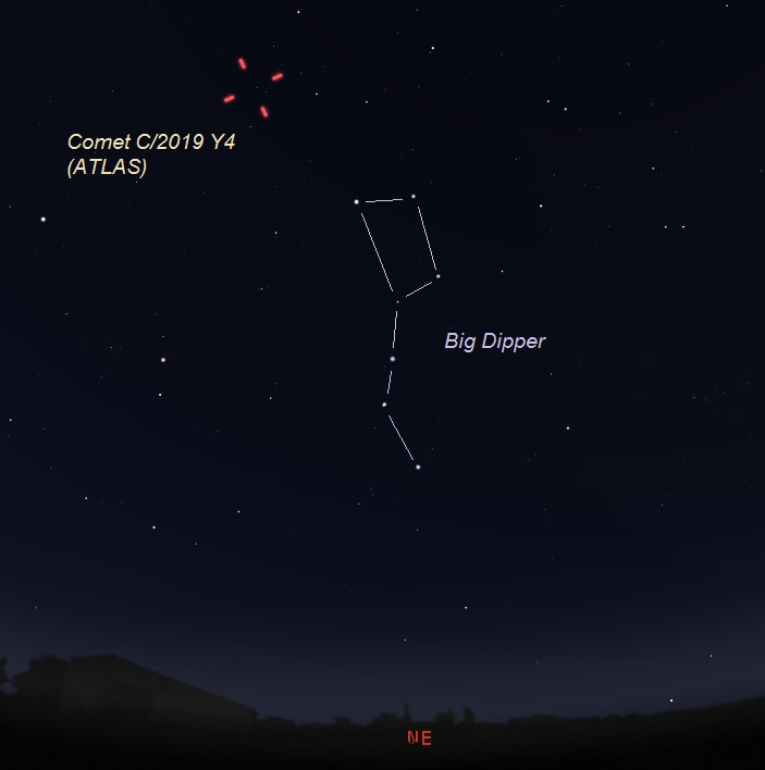 Star chart with Big Dipper and comet location.