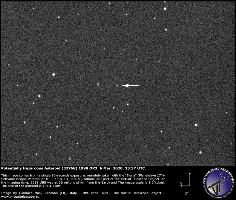 Star field with an arrow pointing to a dot: the asteroid. Text annotations at bottom of image.