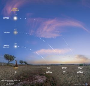 March Equinox All You Need To Know Astronomy Essentials Earthsky