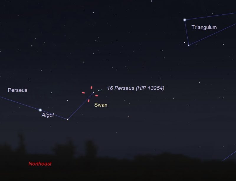 Gráfico con estrellas etiquetadas incluyendo Algol y ubicación del cometa marcadas con líneas rojas.