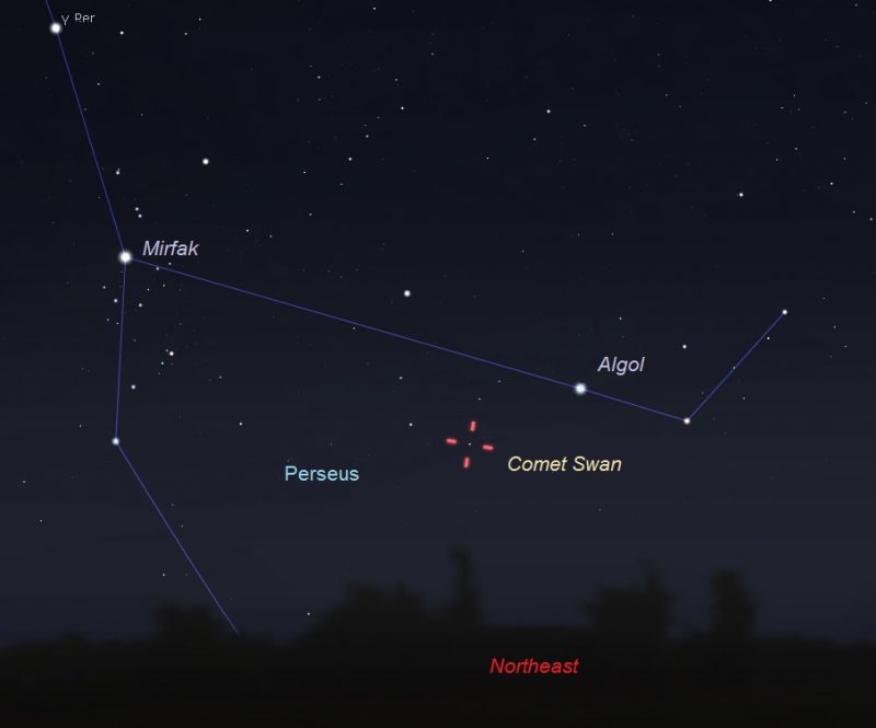 Gráfico con estrellas etiquetadas y ubicación del cometa marcada con líneas rojas.