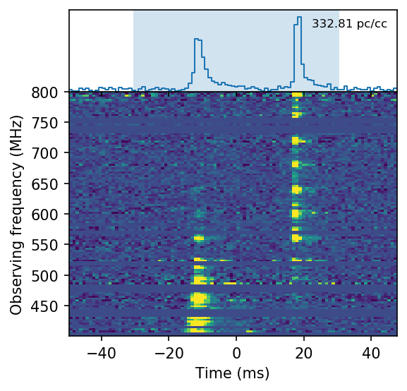 A mystery solved? Fast Radio Burst detected within Milky Way | Space |  EarthSky