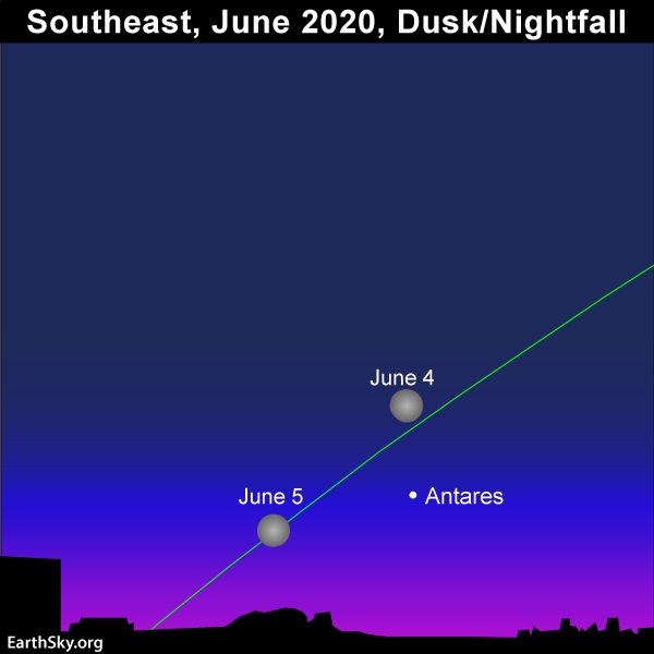 Strawberry Moon Penumbral Lunar Eclipse On June 5 Tonight