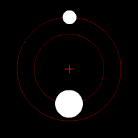 Black background with two white balls moving in circular orbits around a tiny red cross.