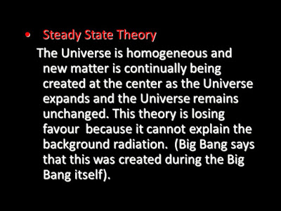 A slide explaining that, in Steady State theory, matter has to be continually created. 