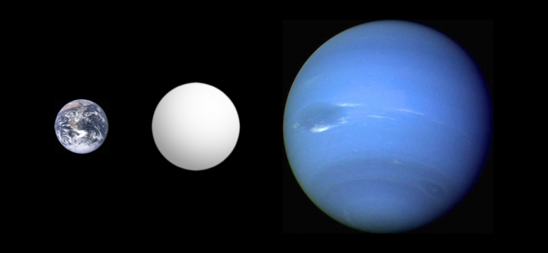 Earth, larger white planet, and still larger blue planet, Neptune, on black background.
