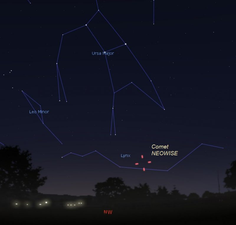 Star chart with constellations and tick marks for comet location.