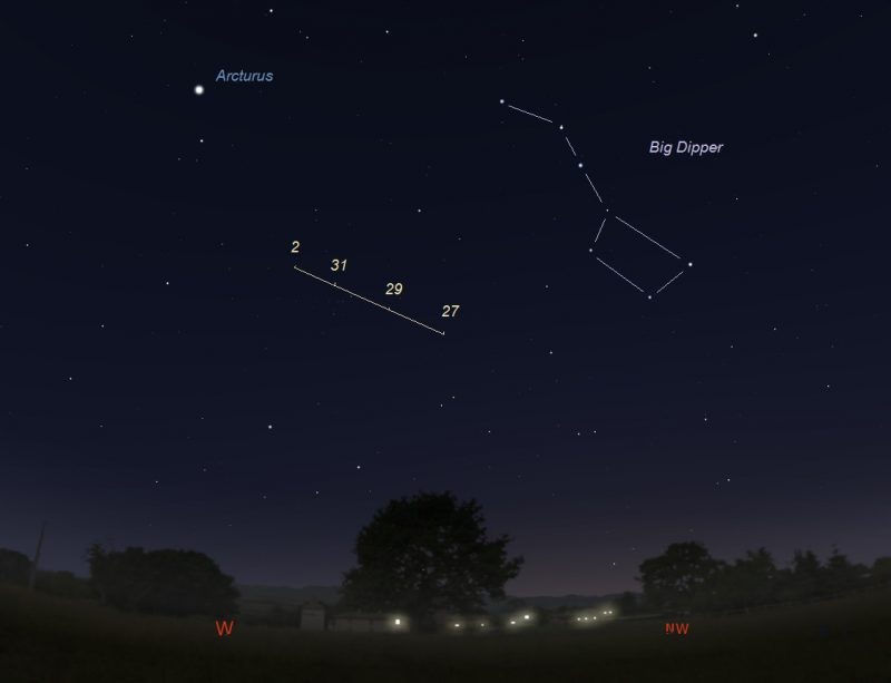 Sky chart with Big Dipper, Arcturus, and 4 locations of the comet.