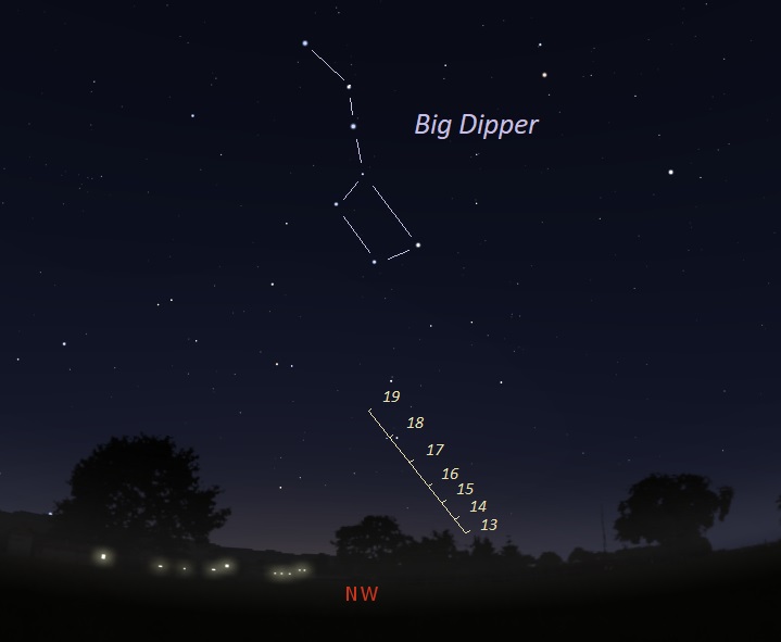 Star chart with Big Dipper and line showing comet locations on 7 days.