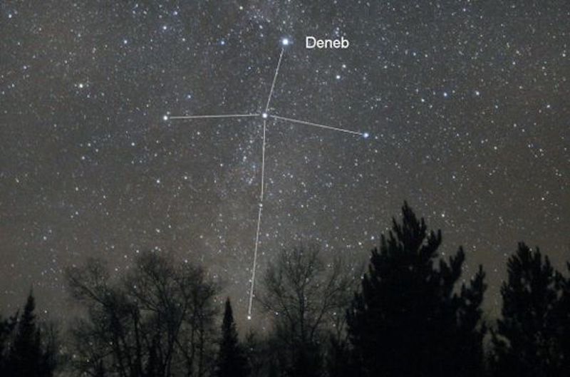 Photo of night sky with many stars, Milky Way, and lines drawn in a cross shape between bright stars.