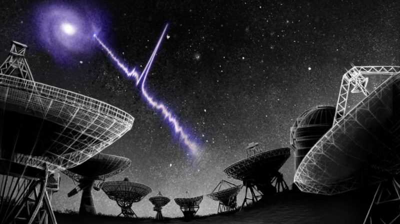 Jagged beam of light coming from a galaxy to a cluster of dish-shaped radio telescopes.