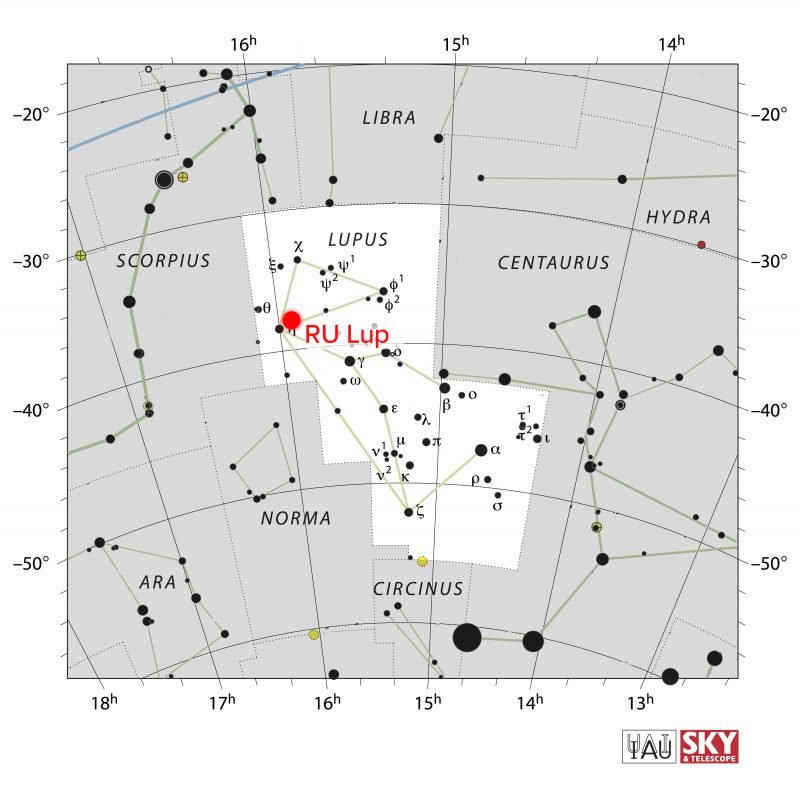 Star chart with many labeled stars in black on white and red dot for RU Lup.