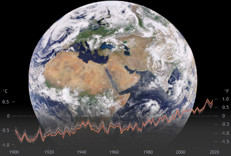 Photo of planet Earth with a jagged rising graph at the bottom of the picture.