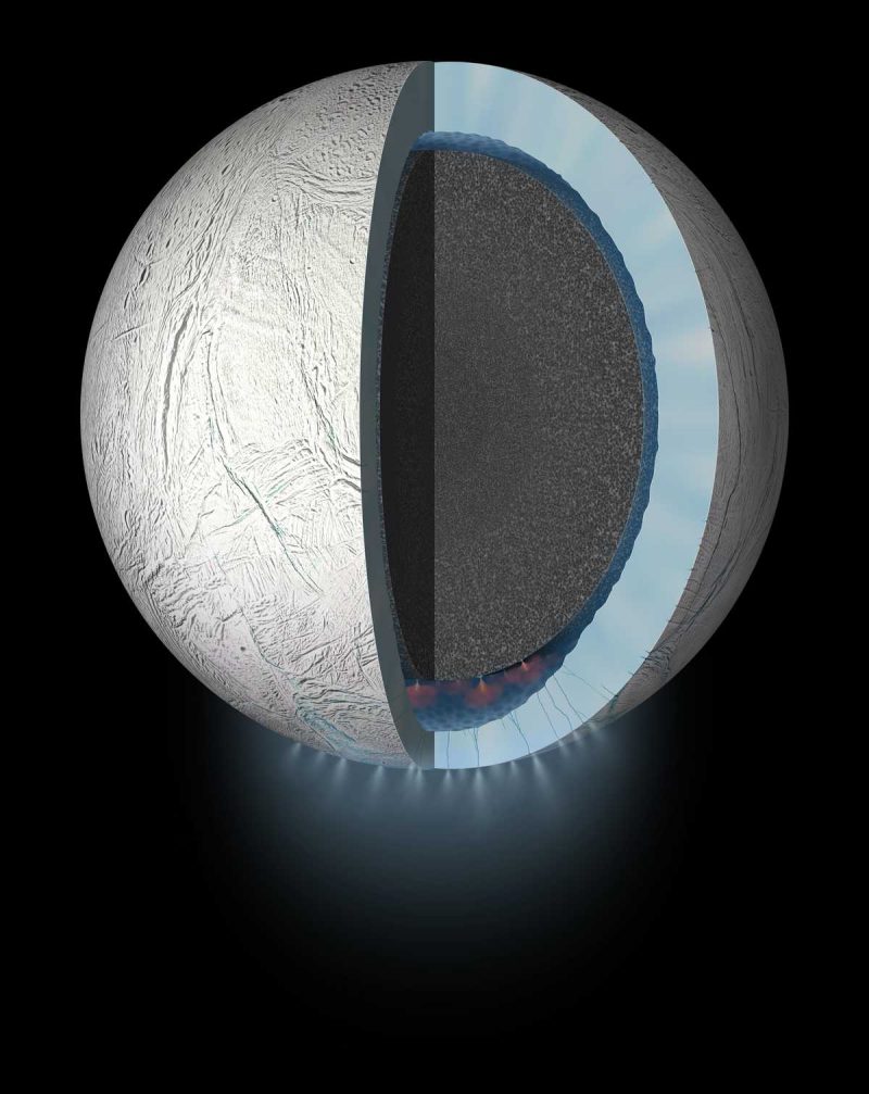 Cutaway of cracked icy sphere showing dark core and bright water vapor jets on surface.
