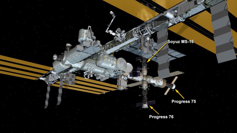 ISS with spaceships docked.