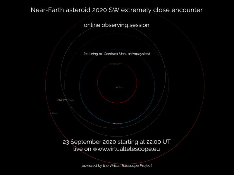 Poster advertising live event for viewing asteroid 2020 SW on September 23.
