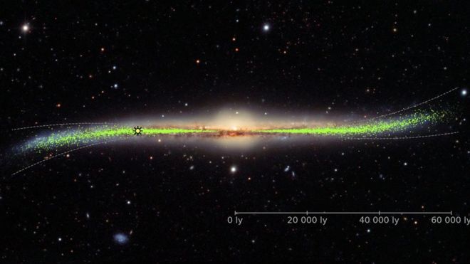 A flat galaxy, seen edge-on, whose outer regions appear slightly bent. There is a bright central bulge.