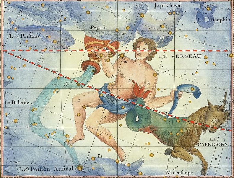 An illustration of Aquarius, this time a younger man, with goat from Capricornus by his side.