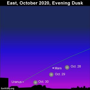 Moon And Mars Meet In Late October Tonight Earthsky