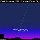 Spectacular Venus-Regulus conjunction in early October! | Astronomy ...
