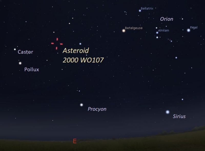 Sky chart with Orion, bright stars, and tick marks for location of asteroid. Everything labeled.