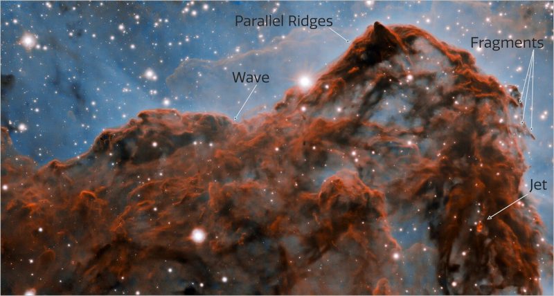 Shredded brown clouds filled with stars against starry blue background, with parts labeled.