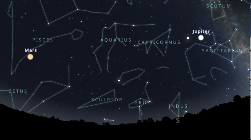 Star chart showing Mars, Jupiter, Saturn, plus constellations of the celestial 'ocean.'