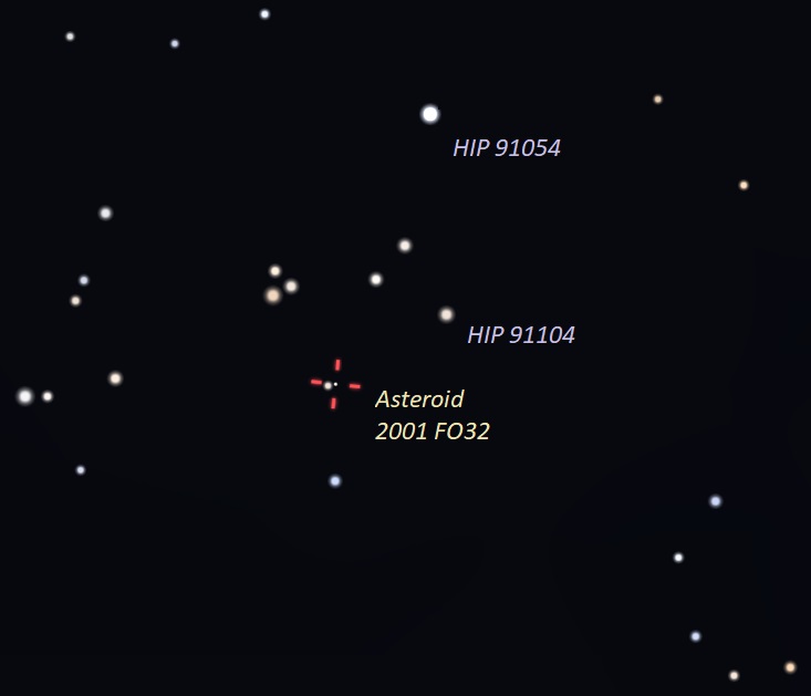 Chart of sky with stars, asteroid, and tick marks.